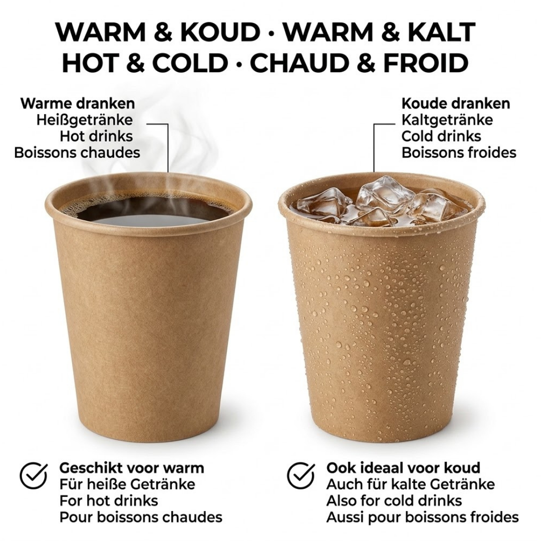  Kaffeebecher Pappe Kraft Braun 200ml Extra Stabil – 100/500/1000 Stück | Café To Go Umweltabgabe Inklusive