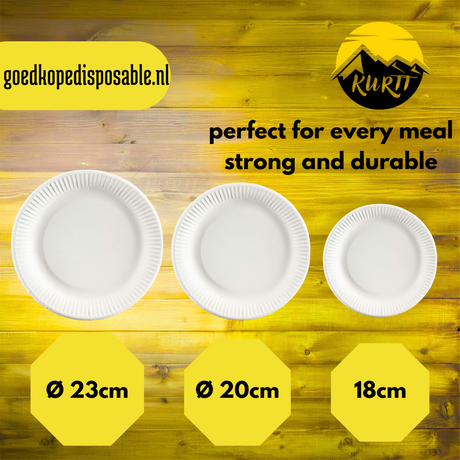Pappteller Weiß 18cm – Einweg BBQ Geburtstag | 100 Stück